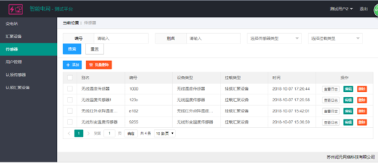 智能(néng)變電(diàn)站(zhàn)系統