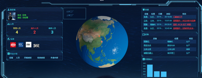 智能(néng)工(gōng)廠(chǎng)